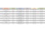 do accurate data entry, web research and lead generation